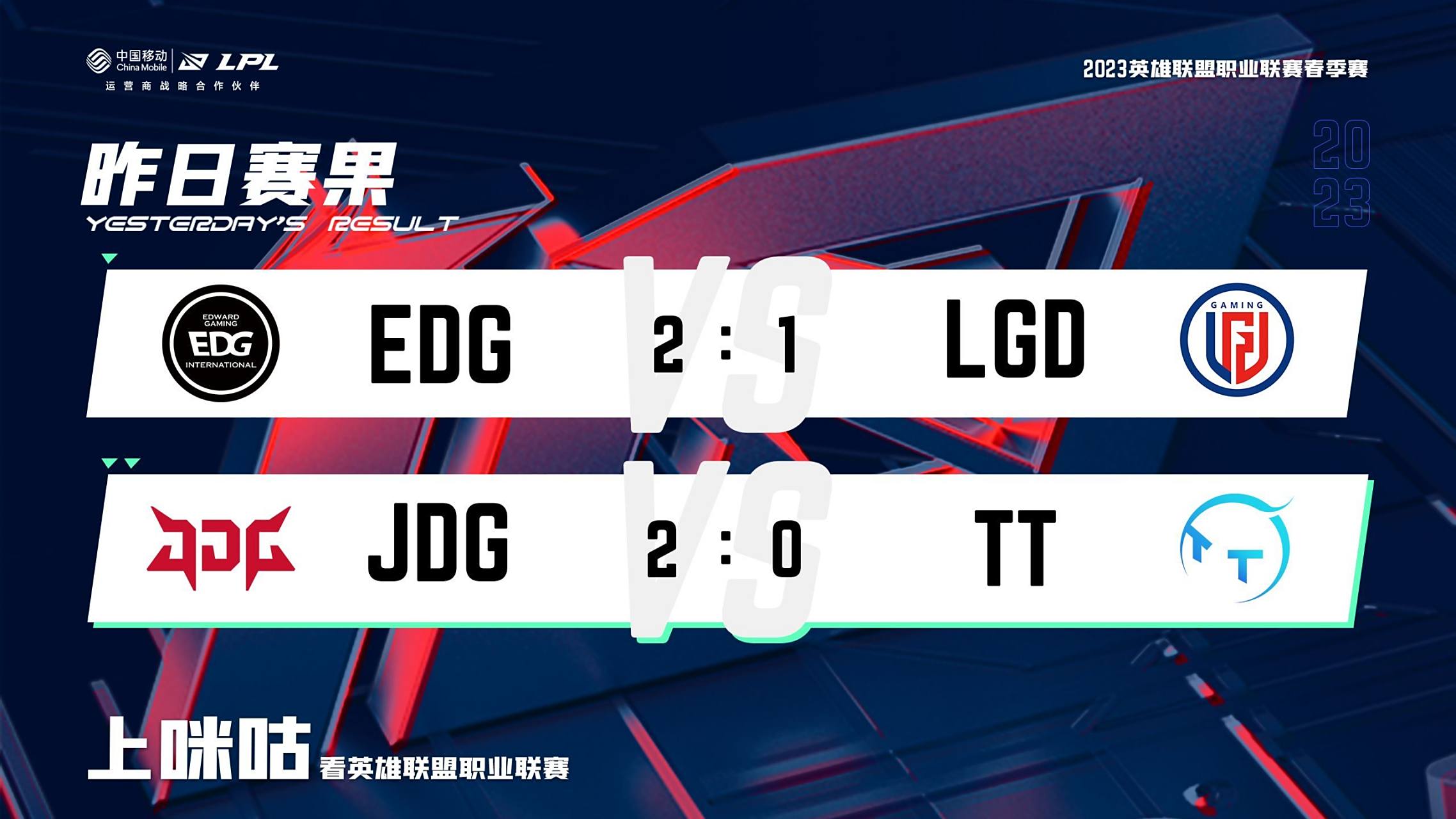 LGD轻取EDG，Inspired操刀奇招英雄翻盘2025世界赛3:1（首尔）