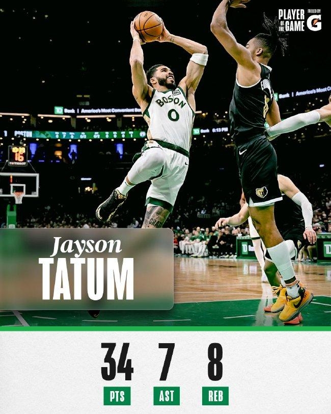 凯尔特人惜败灰熊，塔图姆犯规遭质疑